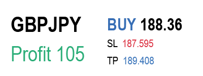 GBPJPY_buy2