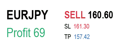 EURJPY_sell1.png