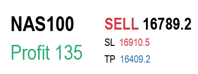 NAS100_sell1.png