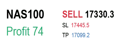 NAS100_sell2.png