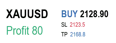 XAUUSD_buy1.png