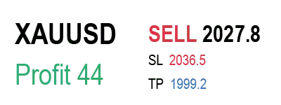 XAUUSD_sell1.png
